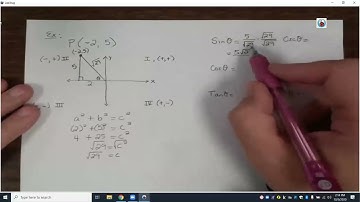 Reference Triangles and Trig Video