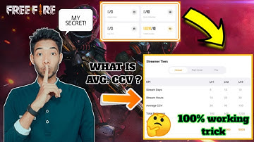 How TO COMPLETE AVG LOGIN CCV IN BOOYAH APP IN HINDI || BOOYAH STREAMERS PROGRAM ELIGIBILITY