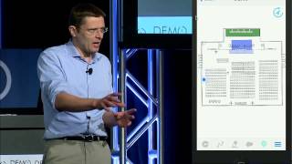 Indoor Atlas  DEMO Enterprise 2014