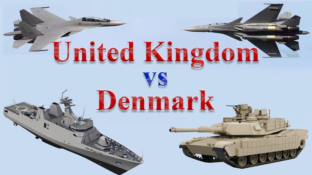 UK vs Denmark Military Comparison 2017