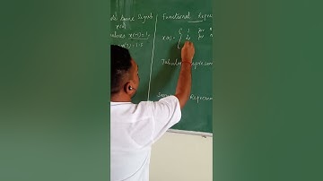 DSP-LECT2- Representation of Discrete Time Signals