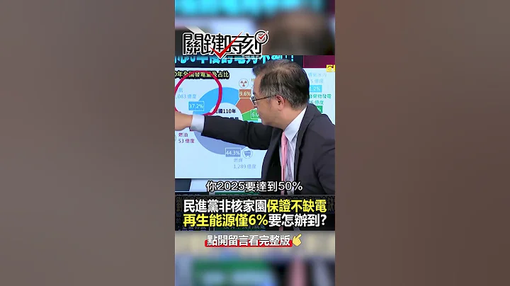 人民要听实话！#民进党「保证不#缺电」要怎么办到？@ebcCTime #shorts - 天天要闻