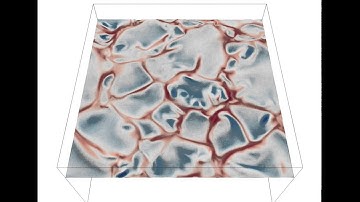 Optical surface - red-dwarf star surface convection simulation