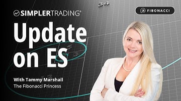 Fibonacci Trading: Update On ES | Simpler Trading