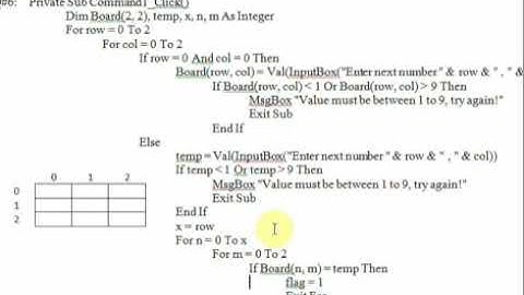 Solution of Past Paper 2021 supplementary