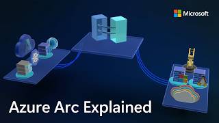 Famous Azure Arc | On-prem + Multi-cloud Management Wealth