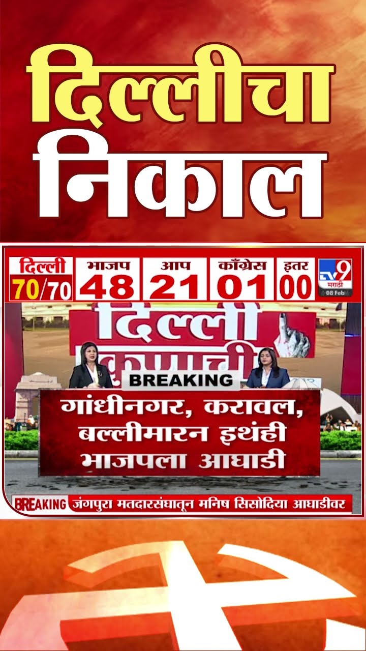 Delhi Assembly Election 2025  | Aap | Congress | Rahul Gandhi  | Narendra Modi | Arvind Kejriwal