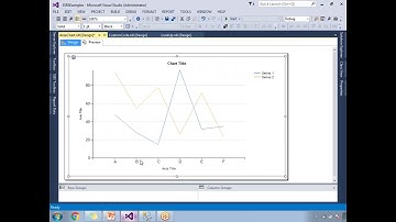 22 LINE CHART REPORT IN SSRS
