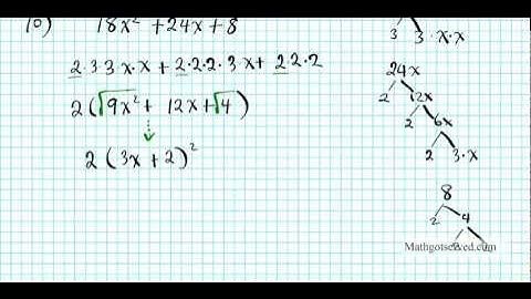 TrU1L1 factoring difference of squares and factoring perfect square trinomials