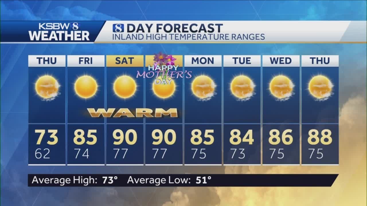 Warming temperatures just in time for the weekend - YouTube