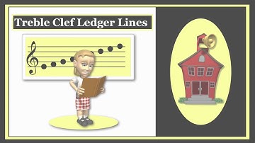 Notation and Ledger Lines