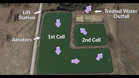 2.0 Facultative Lagoons