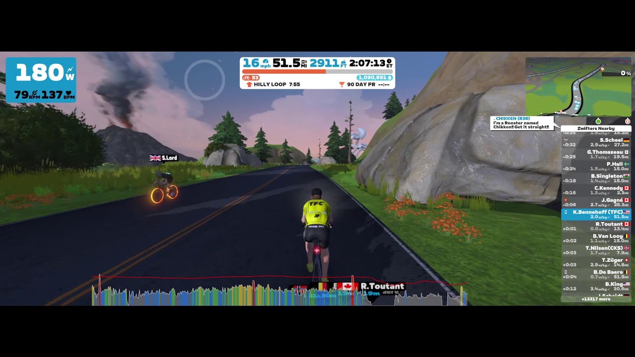 Stage 3 Zwift Games 2024 Epic YouTube