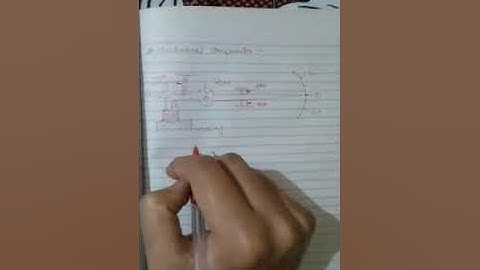 Mechanical comparator ( lever type)