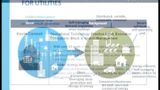 SmartGridNews FutureProof Utility Part 2