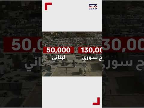 اعداد النازحين السوريين تسجل ارقاما خيالية في البقاع