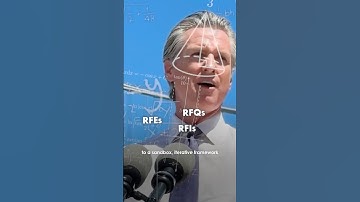 Brushing Up on #AI Lingo  #shorts #california #newsom #tech #genai