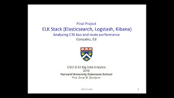 Harvard CSCI E63 ELK and near realtime data