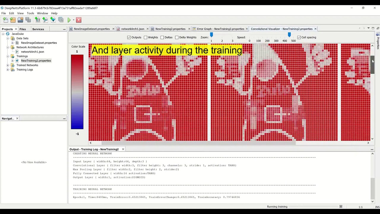 How to do image recognition using deep learning in Java