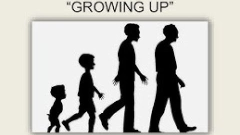 EVS CHAPTER -4 GROWING UP CLASS -2