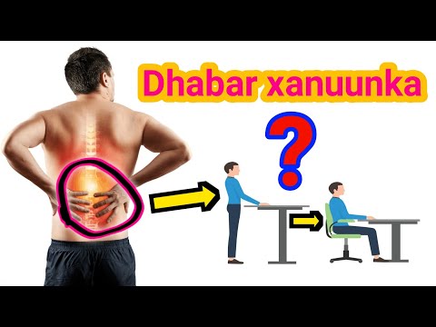 Dhabar Xanuunka 8 Sheey Oo Sababta Iyo Sida Loo Daaweeyo