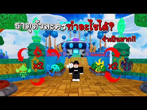 Roblox: All Star Tower Defense ธาตุตัวละครทำอะไรได้บ้าง? โคตรสำคัญ!!!