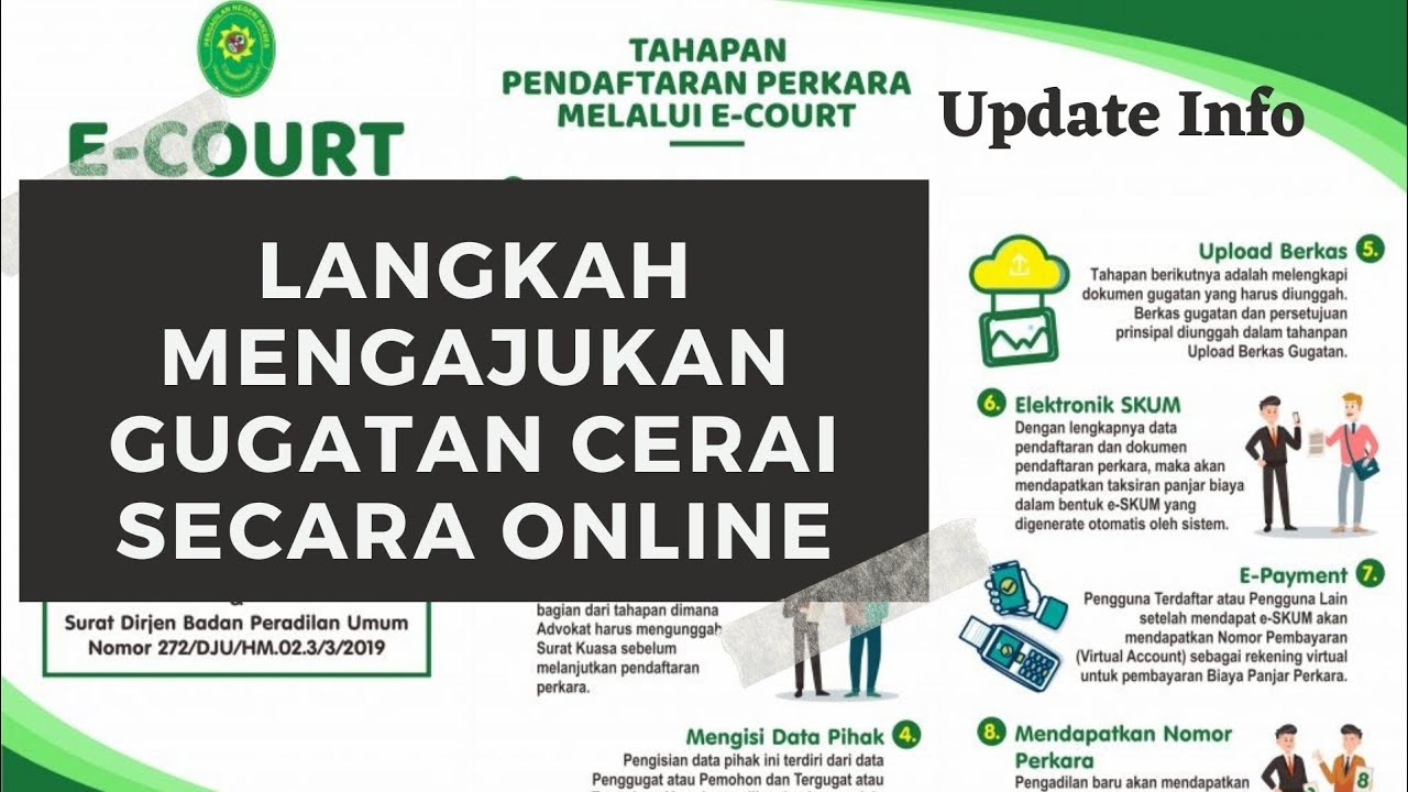 Cara Mendaftarkan Gugatan Cerai Online