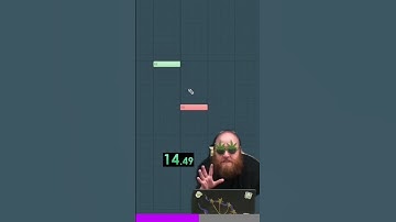 Still Dre in less than 30 Seconds 🏆 #flstudio #speedrun #drdre #musicproducers #speedrunning