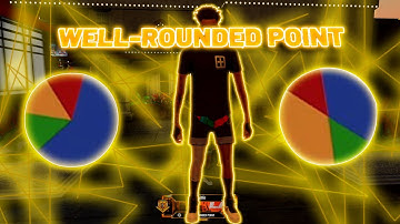 This WELL-ROUNDED POINT Build Can Do EVERYTHING | WELL-ROUNDED POINT NBA 2K20