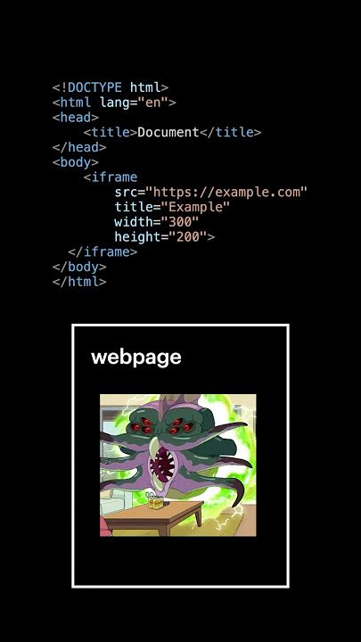 iframe #coding #programming #javascript #html