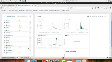 Cloudera Administration - Cloudera Quick Start VM -  Quick Tour