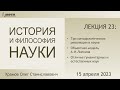 Лекция 23 по истории и философии науки. Структура научного знания (Храмов О.С.)