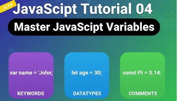JavaScript Tutorial 04 | Master JavaScript Variables | Learn Variable Declaration in JavaScript