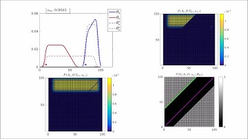Non-parametric Bayesian State Space Filter