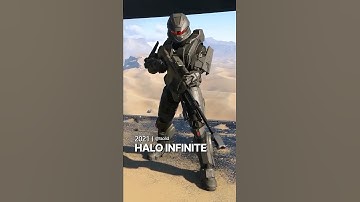 Scout Spartan Halo 3 to Halo Infinite (2007-2025) Evolution