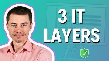 The three IT layers?!  👀 (Explained for recruiters in IT)