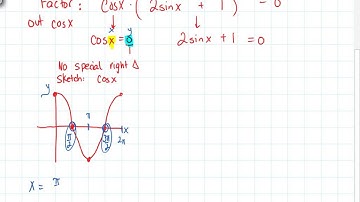 Solving Trig. Equation using Double Angle Identity