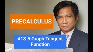 Graph of the tangent function (Precalculus, STEM)