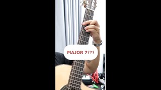 HY DNG HP M MAJOR 7 M GUITAR HAY HN