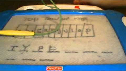 the longest word you can spell with the top row of the keyboard