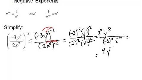 Negative Exponents Part 2