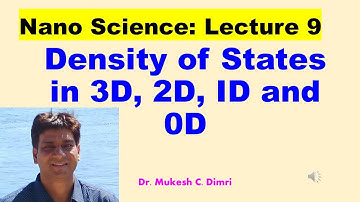 Density of States| DOS For 3D, 2D, 1D and 0D| Energy states in solids| Solid State Physics