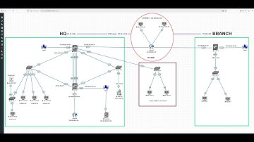 Configure Palo Alto Firewall to access internet - Palo Alto Management Interface Configuration