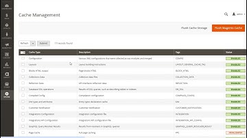 How to add or remove Price Filter in Magento 2 Layered Navigation?