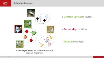 Similarity Contrastive Estimation for Self-Supervised Soft Contrastive Learning