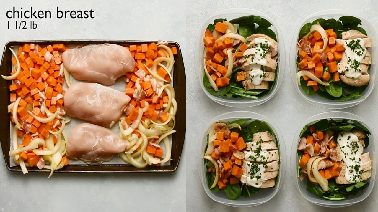 Meal Prep 101: Your Complete Guide to Simplifying Weight Loss with