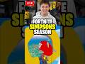 NEW FORTNITE SIMPSONS SEASON IS CRAZY