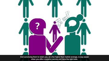 i-intro: Helping Recruiters Win Retainers Since 2009