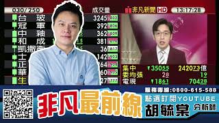 網通股H2出貨樂觀 中磊(5388)、智易(3596)、居易(6216) 20220622 看過請點讚！