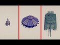 EVOLUTION OF THE TANK - Totally Accurate Battle Simulator TABS